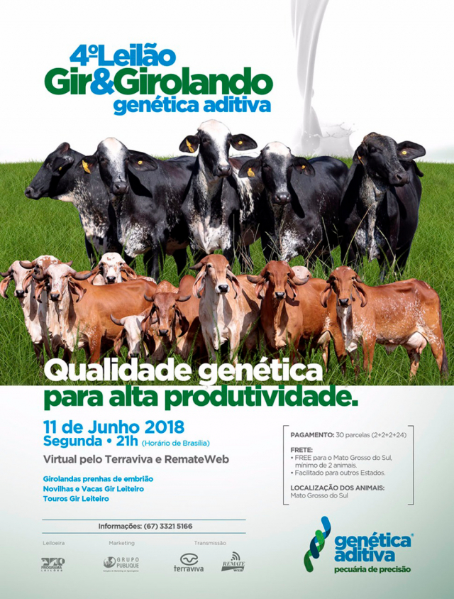 4º Virtual Gir & Girolando Genética Aditiva