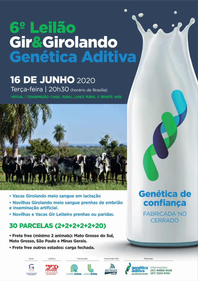6° Virtual Gir & Girolando Genética Aditiva